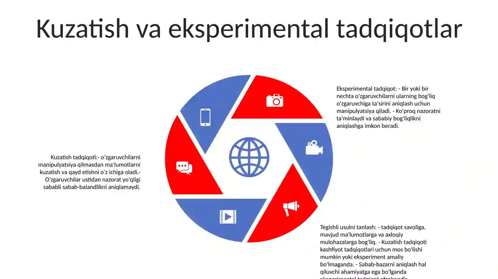 Tadqiqot Metodlarini Tanlash Va QoʻLlash YoʻLlari 4