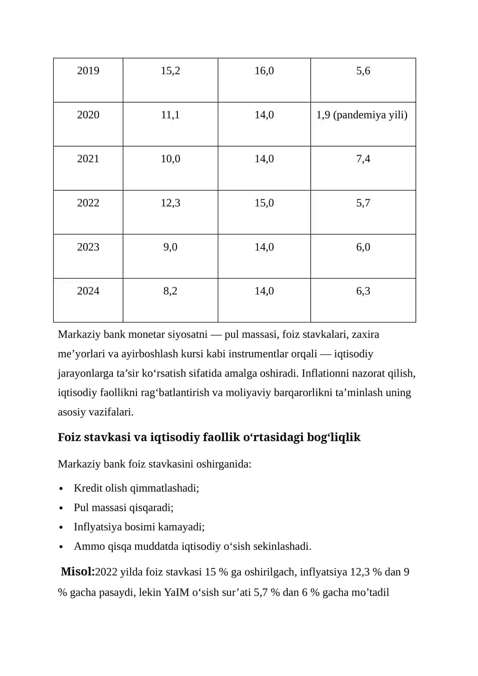 Markaziy bank siyosatining inflyatsiya va iqtisodiy barqarorlikka ta’siri 4