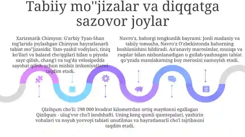 Tourism Is My Country Uzb 4