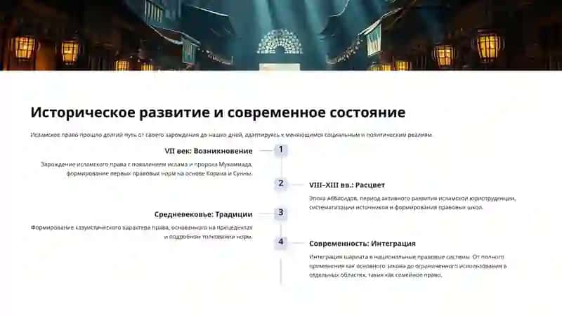 Роль исламского права в правовой системе зарубежных стран 4
