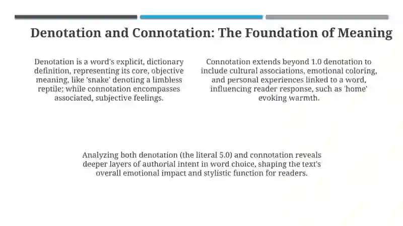 Lexical Expressive Means and Stylistic Devices: An Overview 4