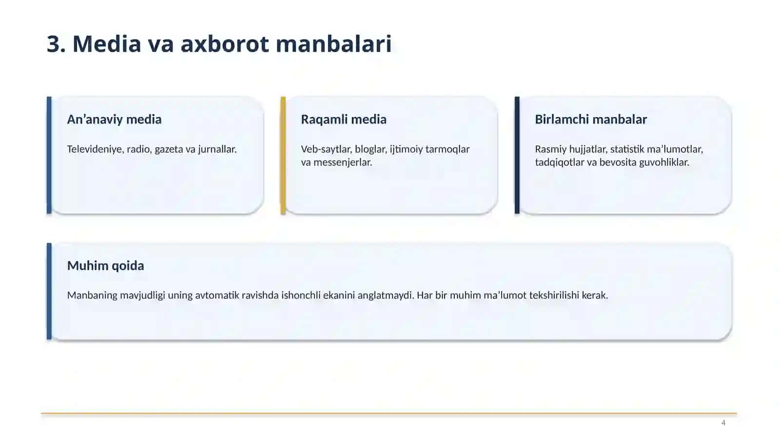MEDIA SAVODXONLIK 4