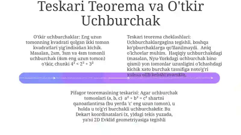 Pifagor teoremasiga teskari teorema 4