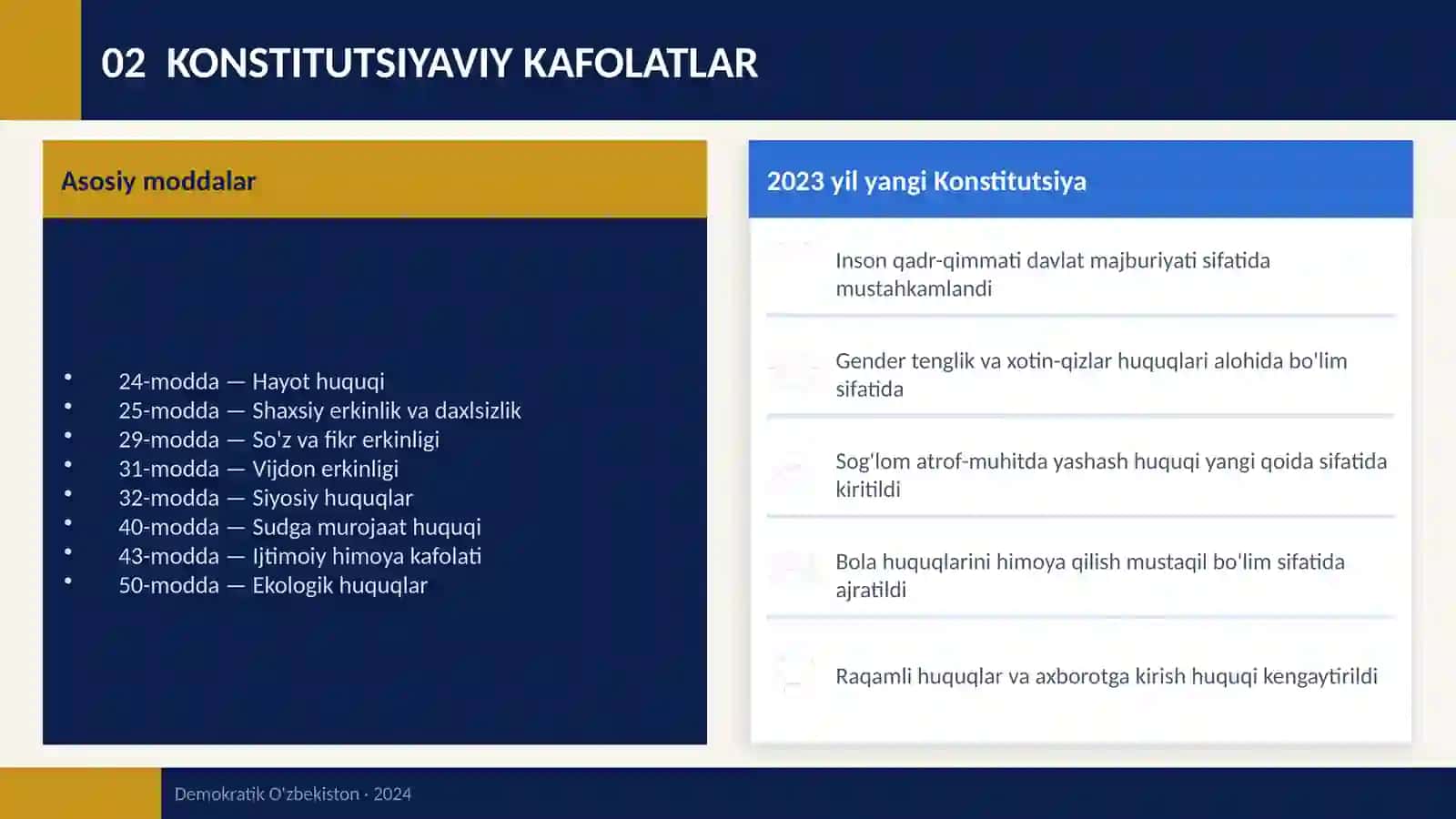 INSON HUQUQLARI VA ERKINLIKLARI O'ZBEKISTONDA DEMOKRATIK TAMOYILLARNING AMALIY IFODASIDIR 4