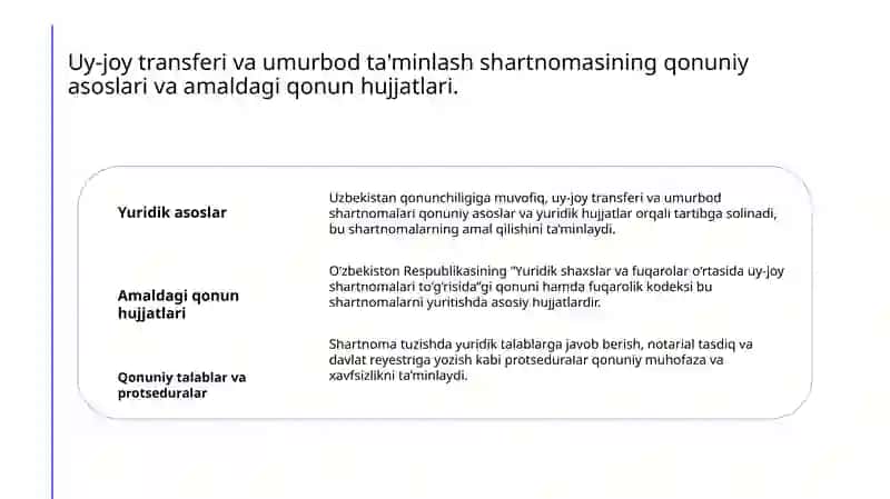 Umurbod ta'minlash sharti bilan uy-joy (kvartira)ni boshqa shaxsga berish shartnomasi 4