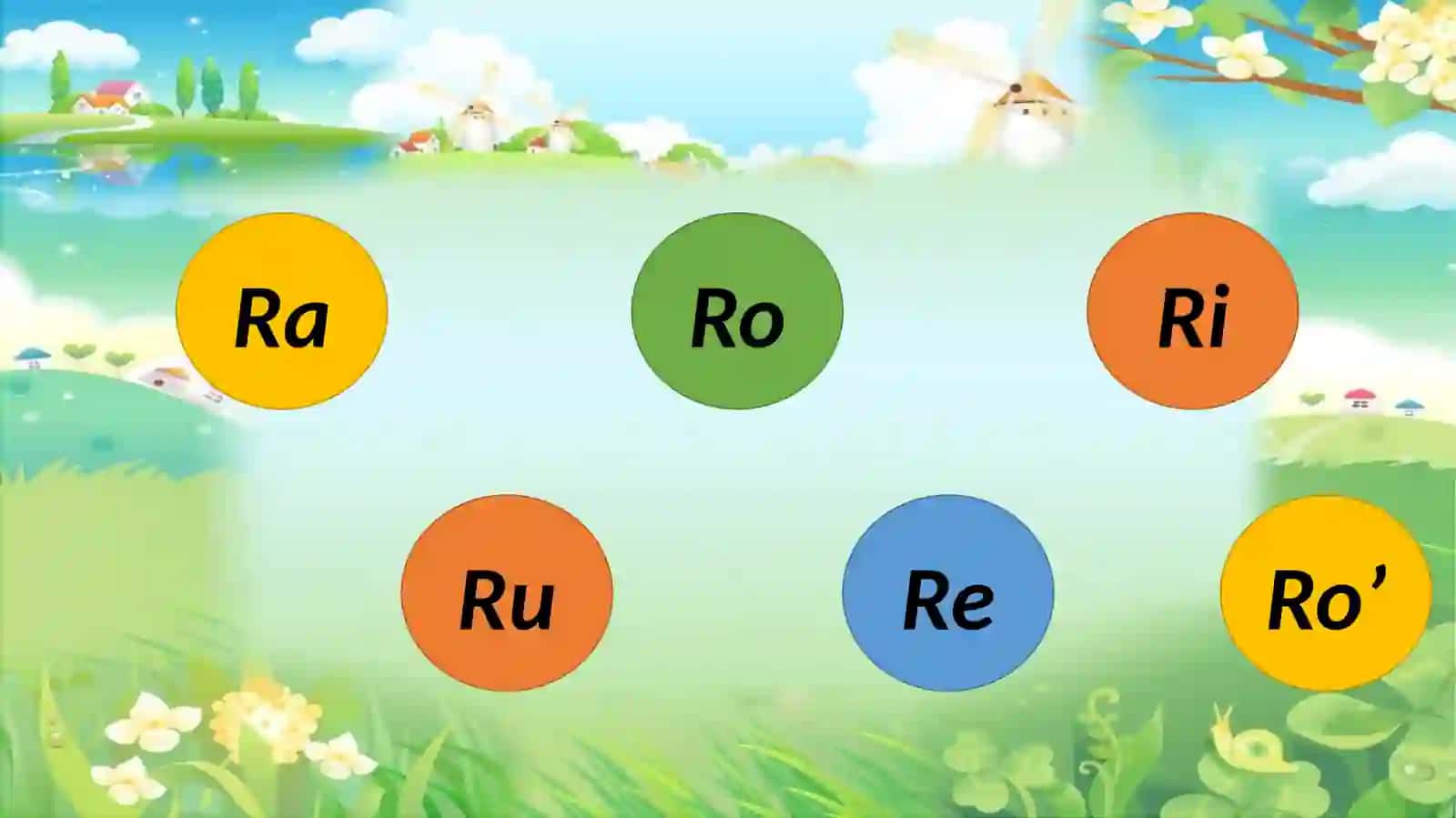 "R" - tovushining nutqqa qo'yish va mustahkamlash 4