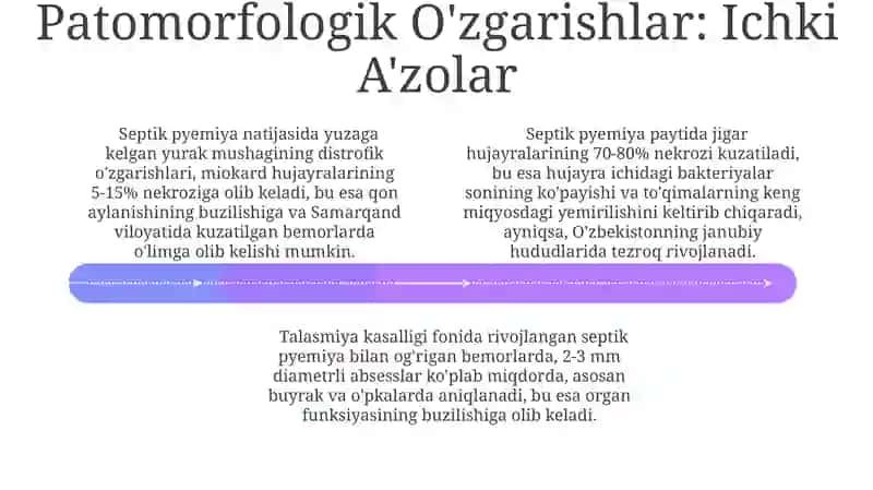 Septikopiemiya klinik morfologik formalari patamorfologiyasi 4