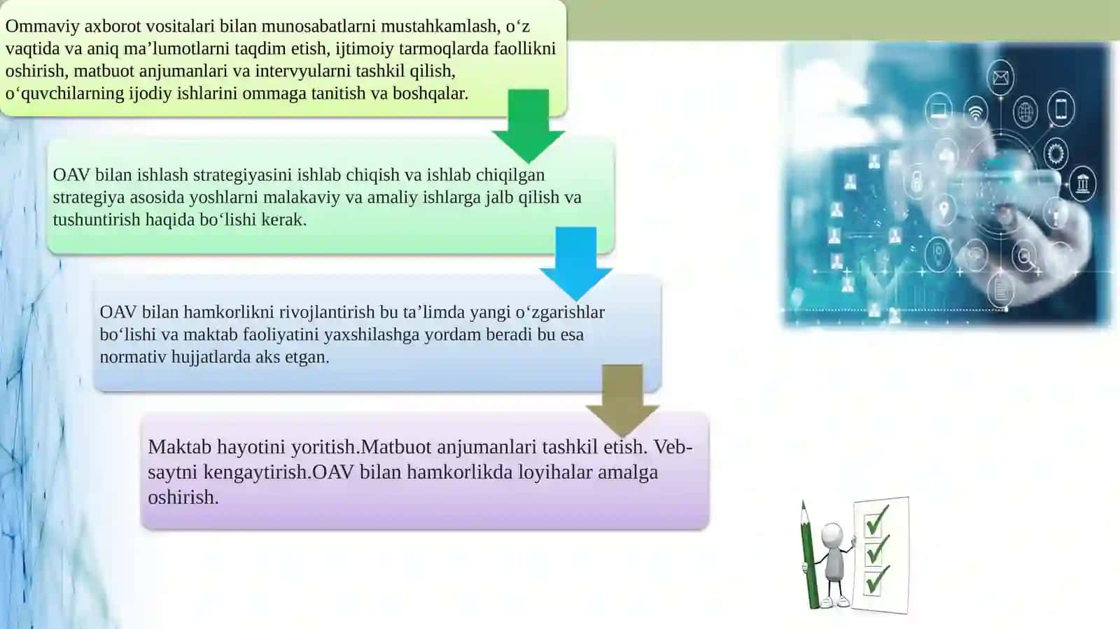 “MAKTABNING OMMAVIY AXBOROT VOSITALARI BILAN ISHLASH SAMARADORLIGINI OSHIRISH” 4