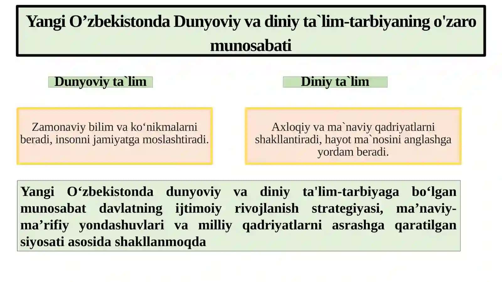 Yangi O’zbekistonda Dunyoviy va diniy ta’lim-tarbiyaning o‘zaro munosabati 4