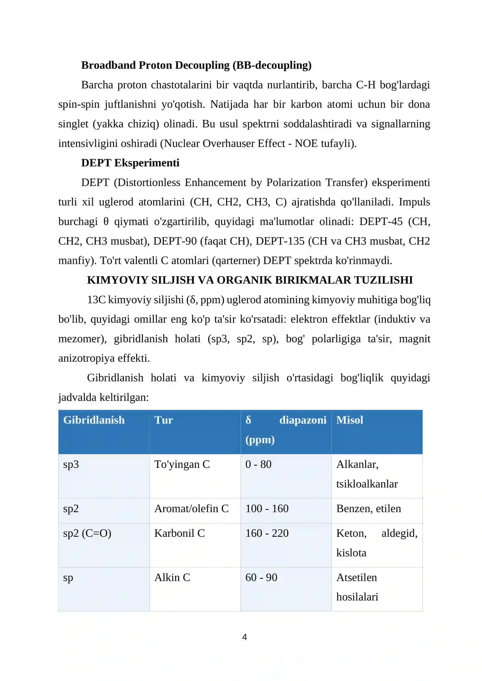 13C YaMR spektrlari asosida organik birikmalar tuzilishini tahlil qilish. 4