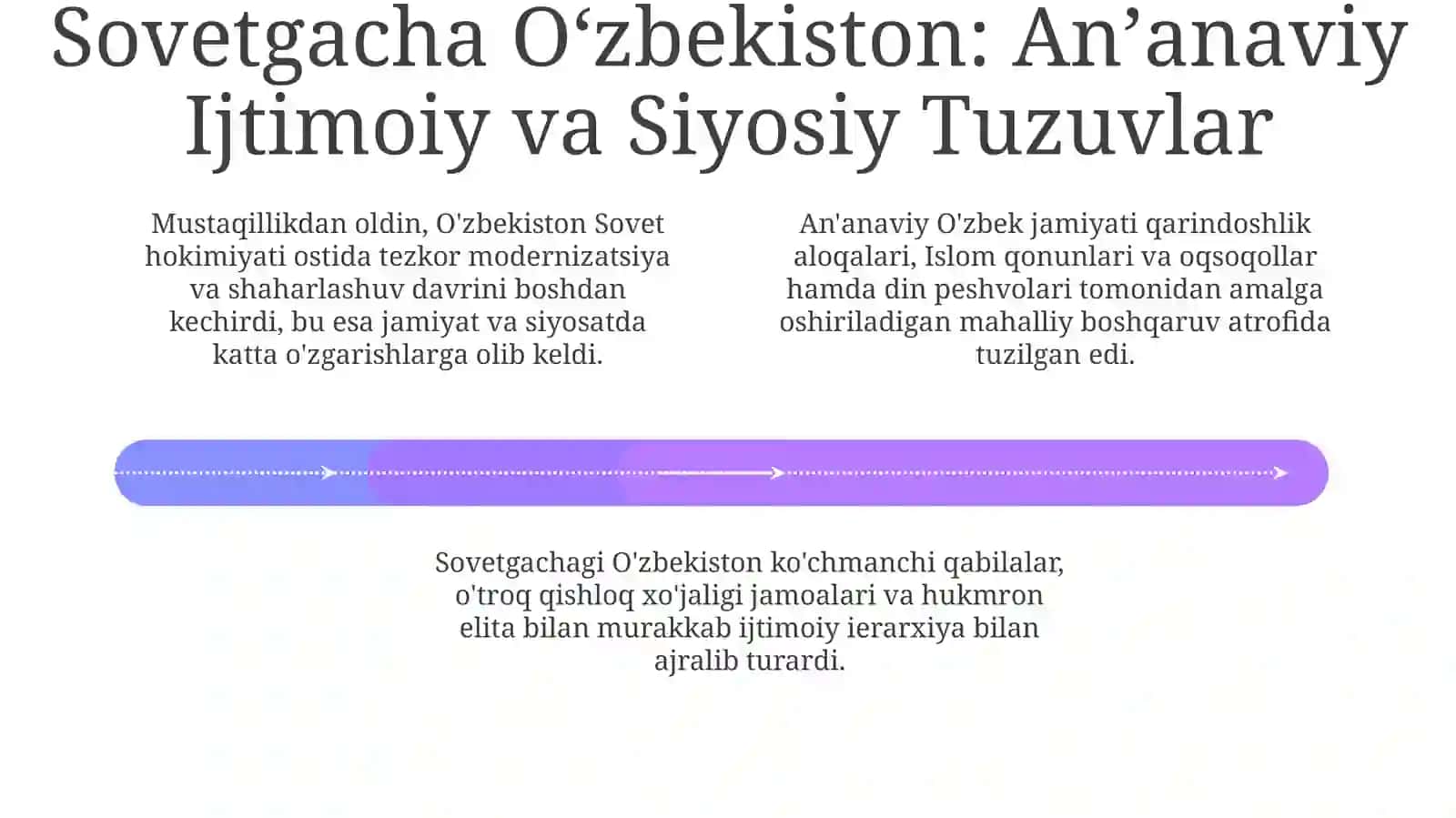 Sovetgacha Oʻzbekiston: Anʼanaviy Ijtimoiy va Siyosiy Tuzuvlar 4