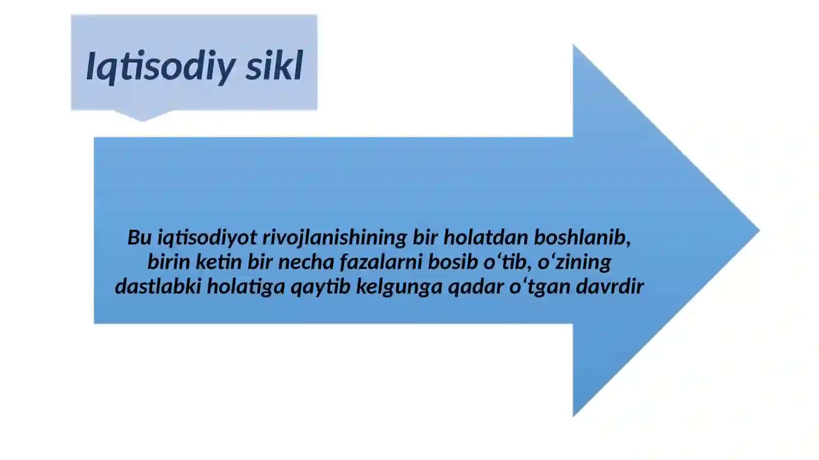 Makroiqtisodiy barqarorlik va iqtisodiy sikllar 4