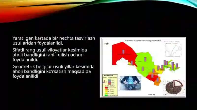 O’zbekiston Respublikasi aholi bandlik darajasi 4