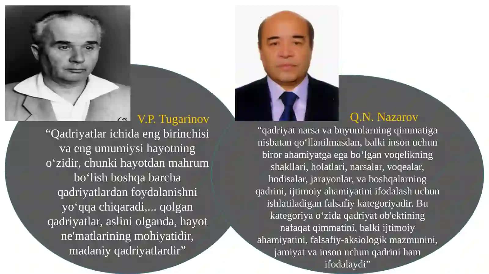 Qadryatlar falsafasi(akseologiya)(2 SOAT) 4