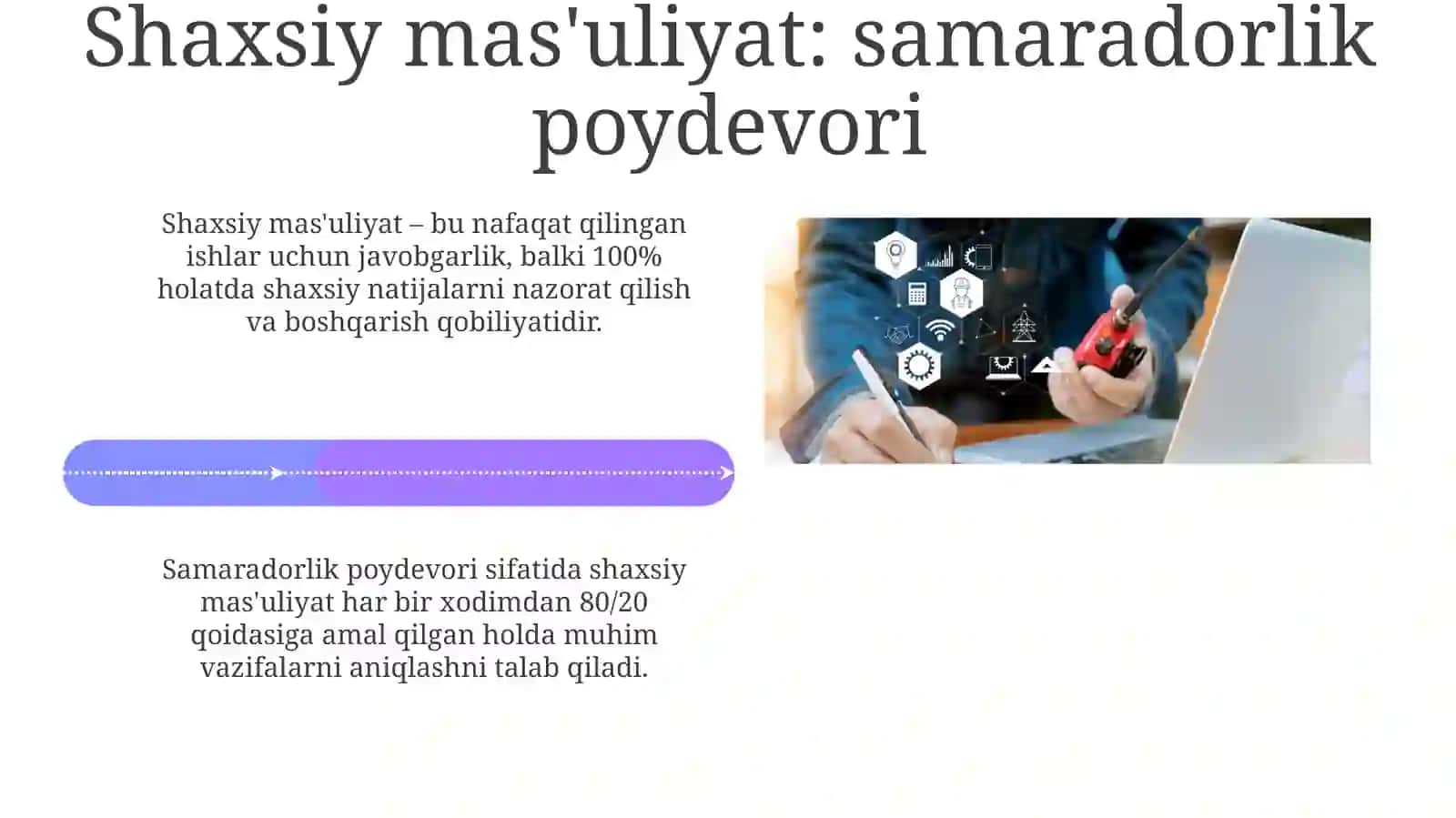 O'zo'zini boshqarish va samaradorlikning mohiyati 4