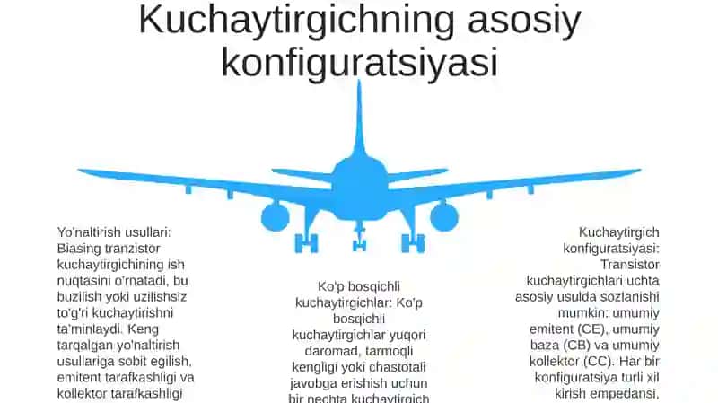 Maydoniy Tranzistorlar Asosidagi Kuchaytirgich Kaskadlar 4