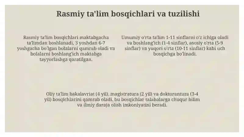 Ta’lim turlari va ta’limni tashkil etish shakllari 4