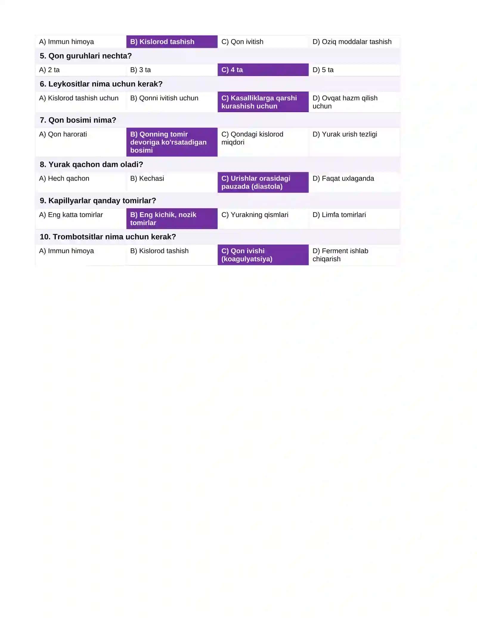 TABIIY FANLAR 6-SINF Mavzulashgan Test Savollari (Barcha Boblar) 4