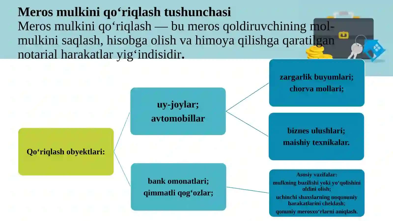 Meros mulkini qo‘riqlanishiga doir chora-tadbirlar ko‘rish 4