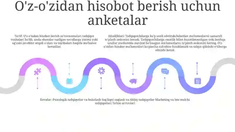 Shaxsni Tadqiq Qilish Metodlari 4