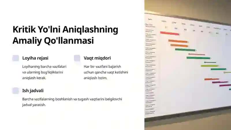 Kritik Yo'lni Aniqlash: Loyiha Muvaffaqiyatining Kaliti 4