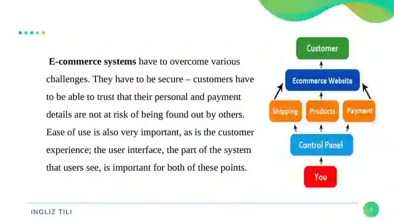 E-commerce Lesson 1 4