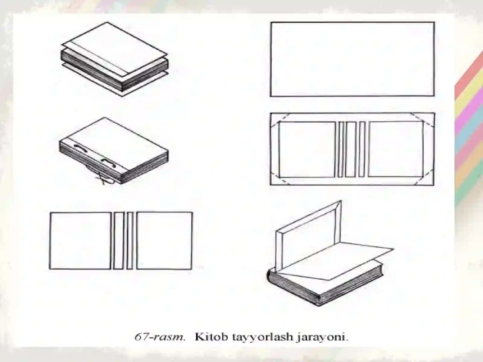 7-sinf tasviriy san’at darsligi asosida 18-mavzu: Kitobning badiiy-grafik elementlari 4