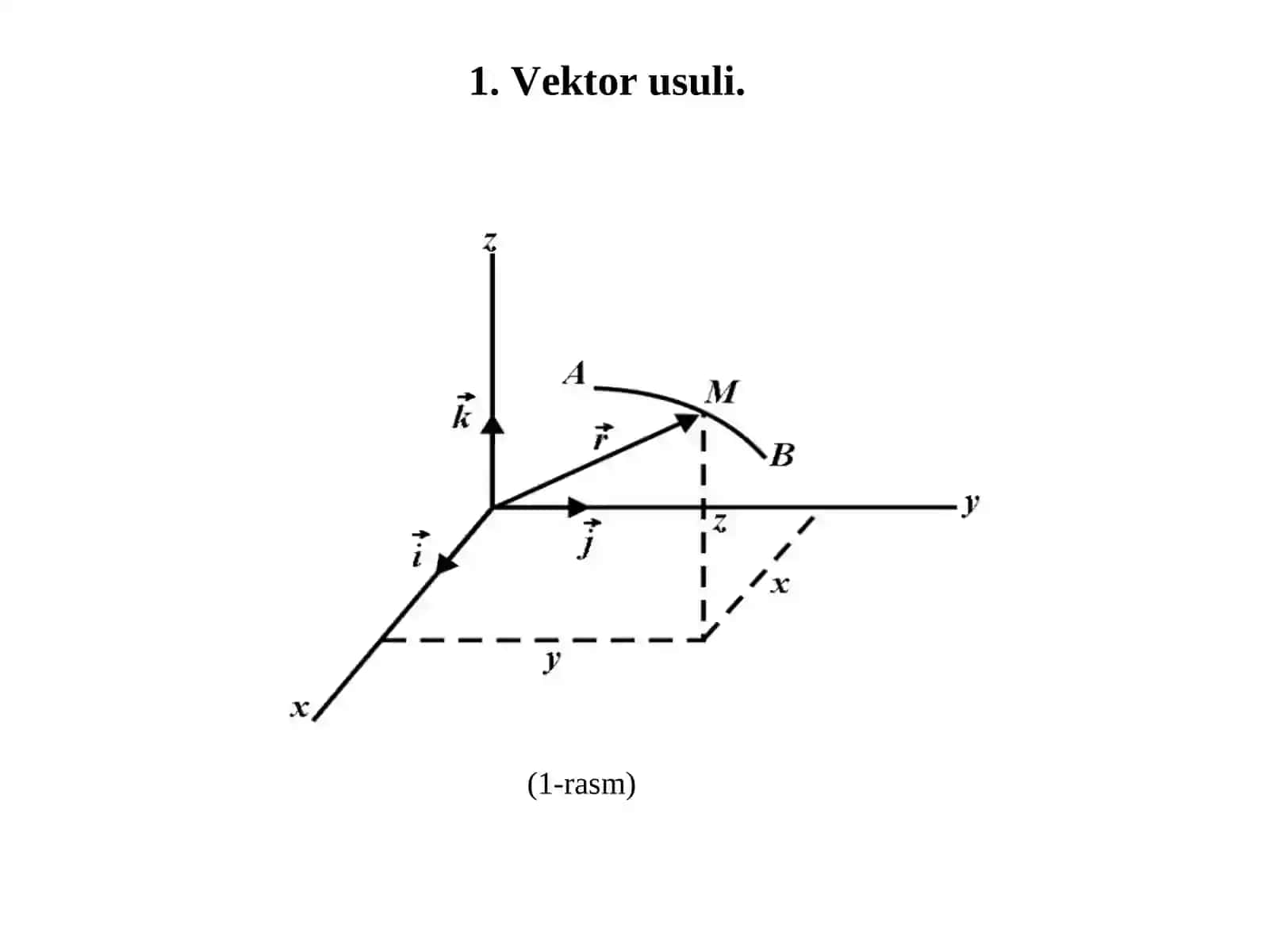 MODDIY NUQTA KINEMATIKASI, NUQTANING TEZLIGI VA TEZLANISHI 4