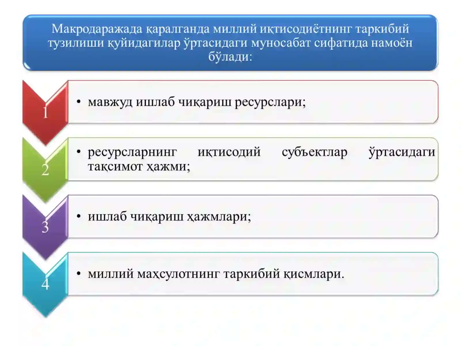 МИЛЛИЙ ИҚТИСОДИЁТ ВА УНИНГ МАКРОИҚТИСОДИЙ ЎЛЧАМЛАРИ. ЯЛПИ МИЛЛИЙ МАҲСУЛОТ ВА УНИНГ ҲАРАКАТ ШАКЛЛАРИ 4