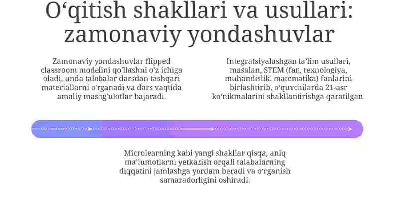 Oliy taʼlimda oʻqitishni tashkil etish shakllari va usullari 4