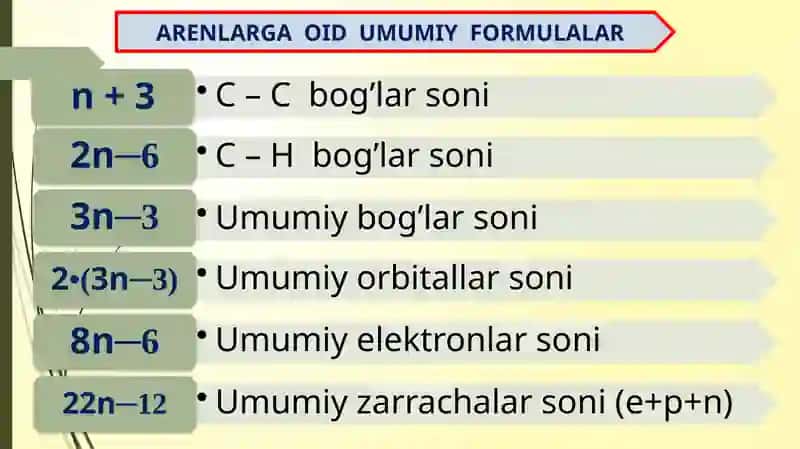 ARENLAR 4