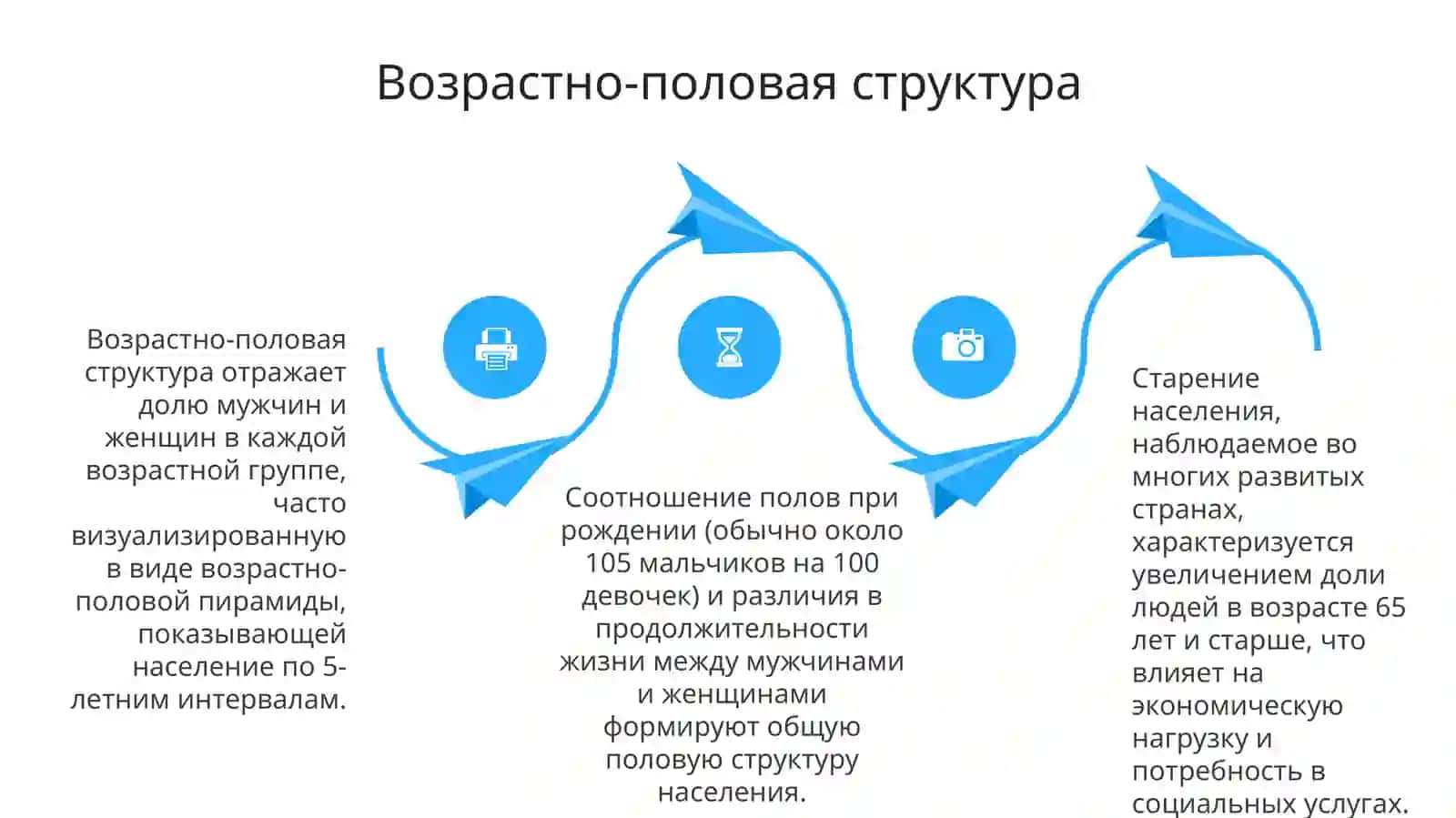 Презентация: Основные признаки и характеристики популяции: состав населения 4