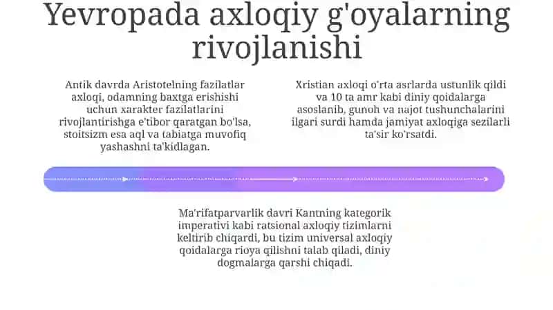 Yevropa Amerika va Rossiyada ijtimoiy etikasi tarixi 4