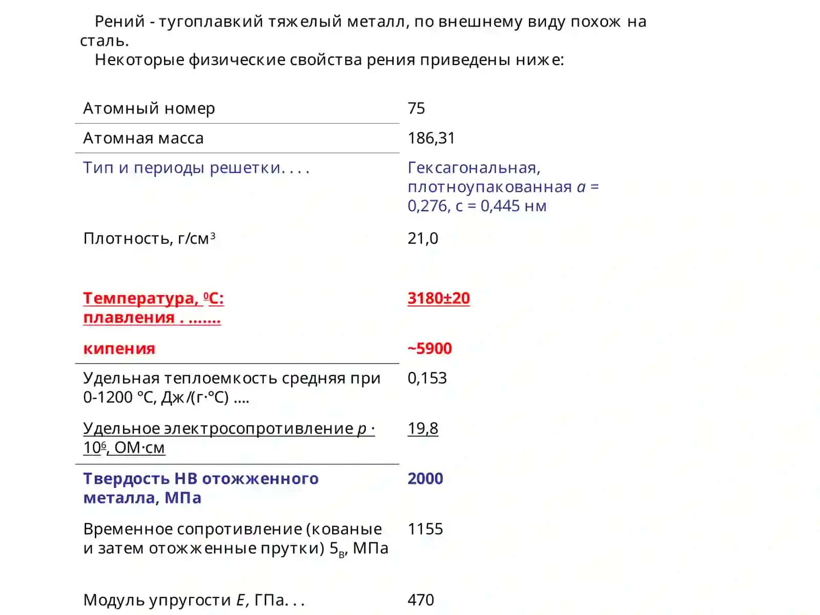 ХИМИЧЕСКАЯ ТЕХНОЛОГИЯ РЕНИЯ 4