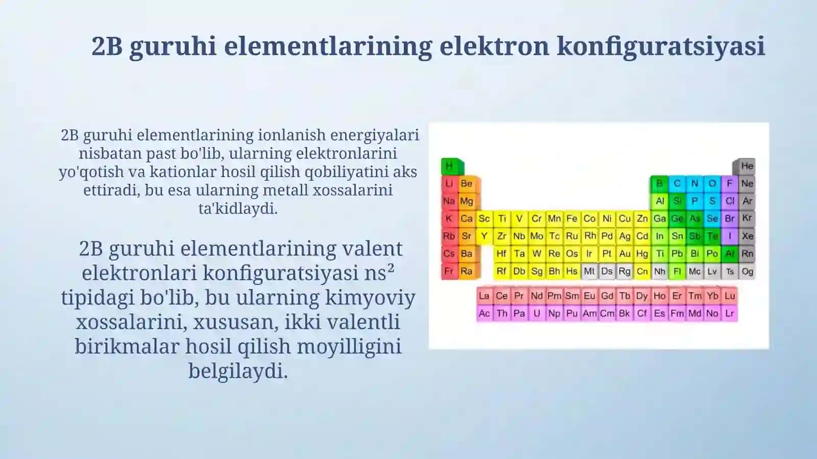 Davriy sistema 1-b va 2-b guruh elementlari 4