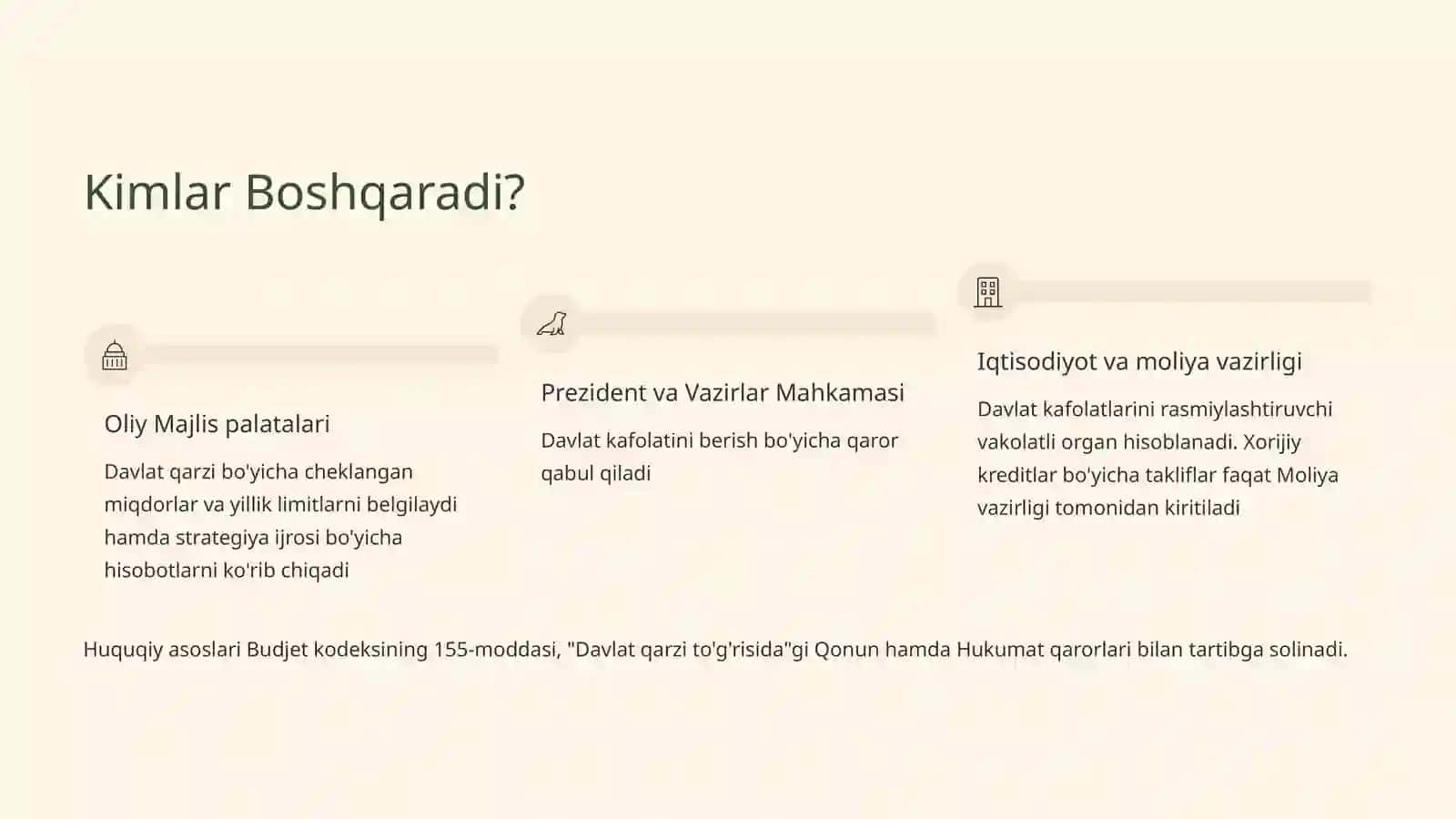 Davlat Kafolati Ostidagi Qarzlar:Milliy Iqtisodiyotdagi Ahamiyati 4