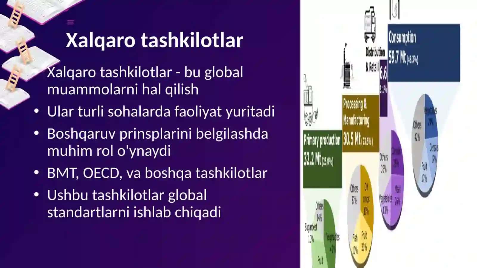 Turli xalqaro tashkilotlar tomonidan keltirilgan korparativ boshqaruv prinsplarining umumiy va farqli jihatlari 4