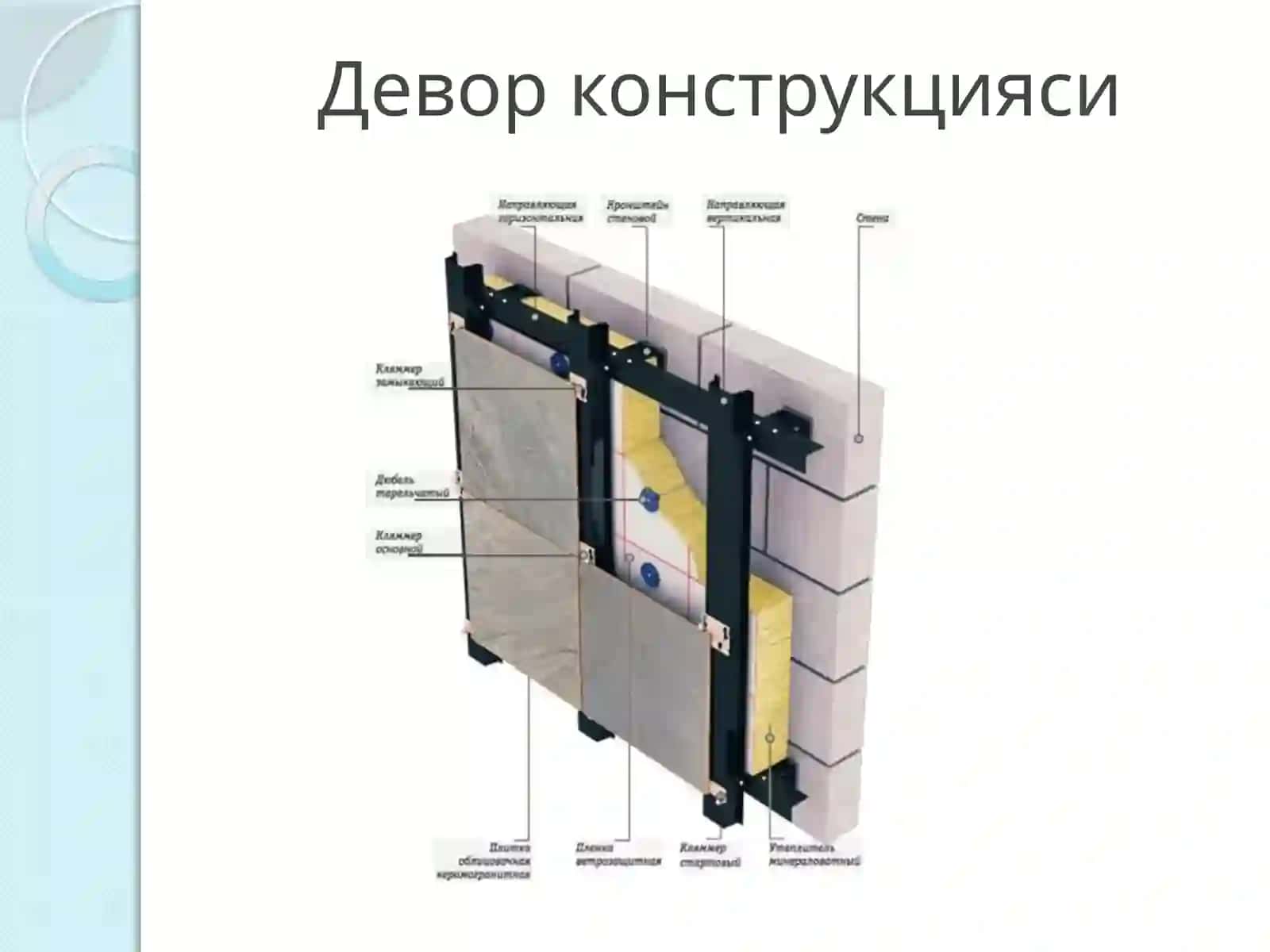 Замонавий хорижий ва маҳалий тажрибалар асосида ўрта қаватли энергия тежамкор турар жой бинолари моделларини ишлаб чиқиш.  Mагистратура диссертация 4