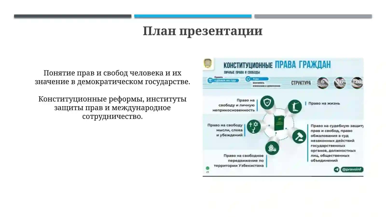 Создание гарантий прав и свобод человека в НовомУзбекистане 4