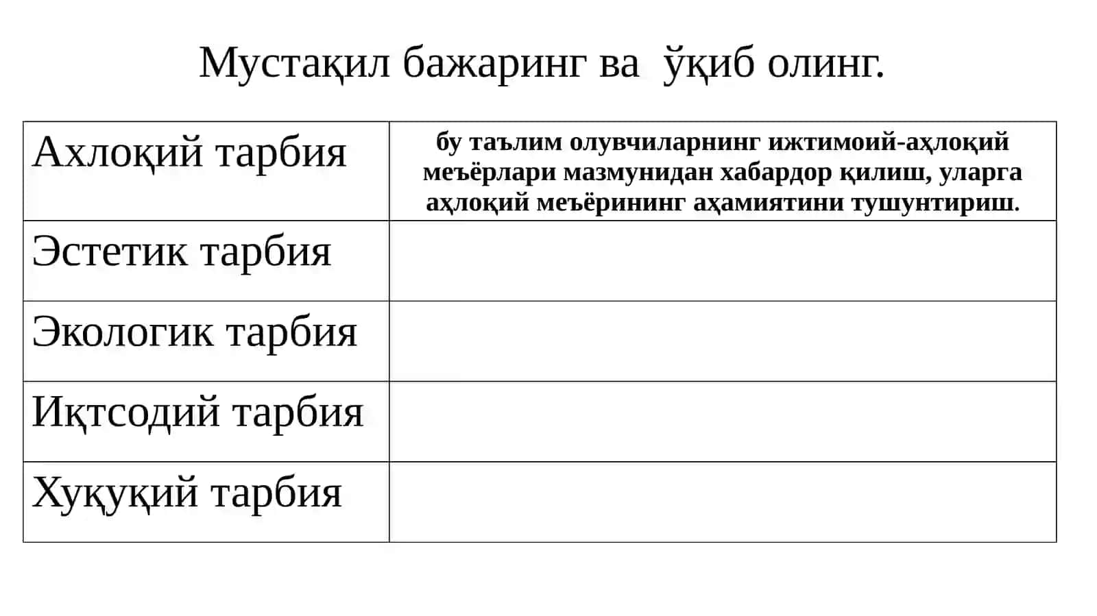 Синф ва мактабдан ташқари тарбиявий ишлар 4