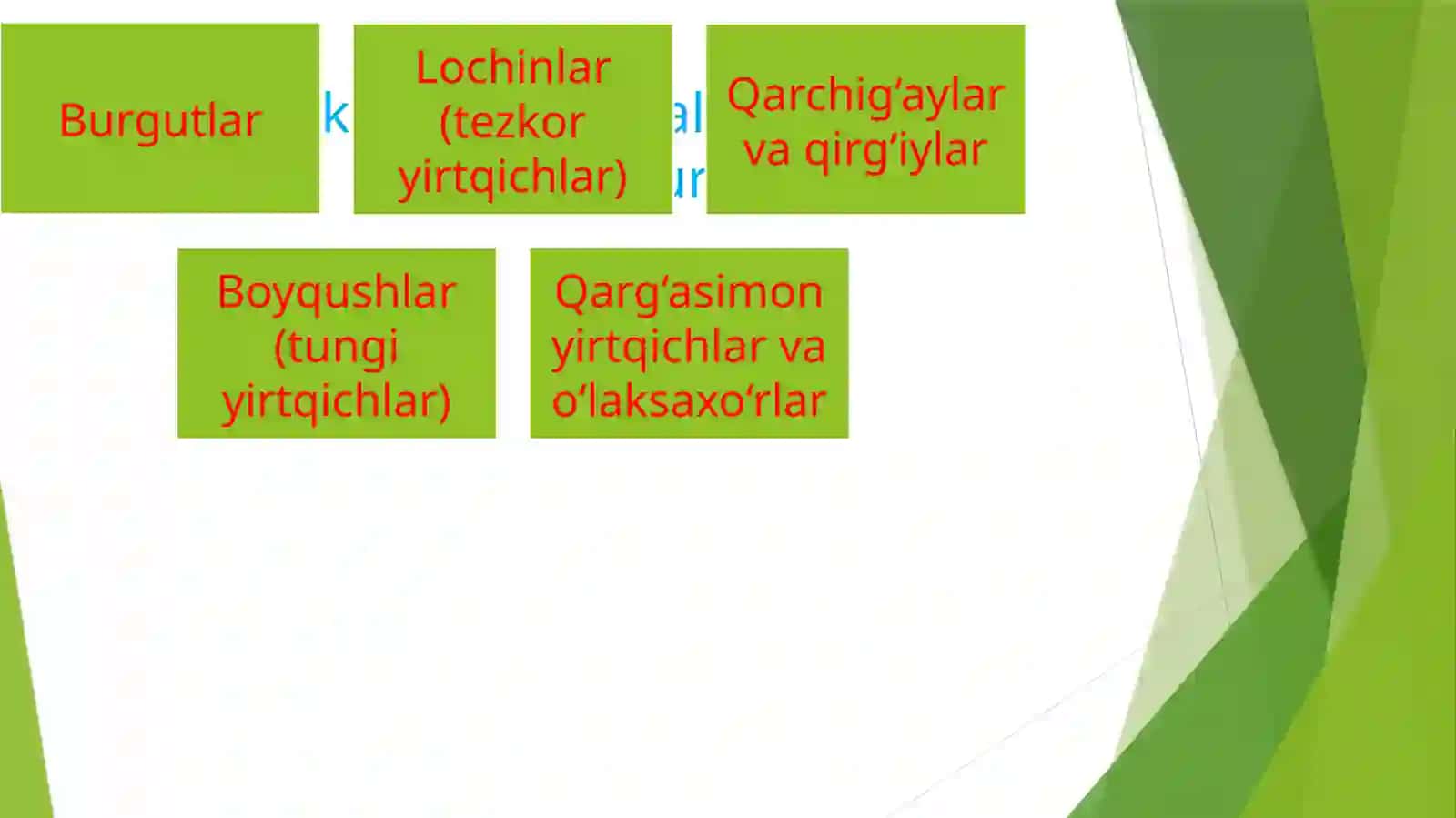OʻZBEKISTONDATARQALGAN YIRTQICH QUSHLAR VA ULARNING TABIIY SANITARLIKDAGI AHAMIYATI 4