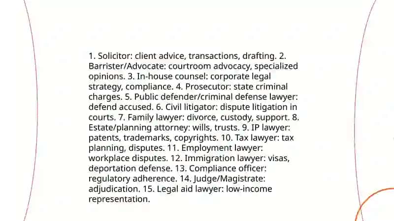 The Legal Profession 4