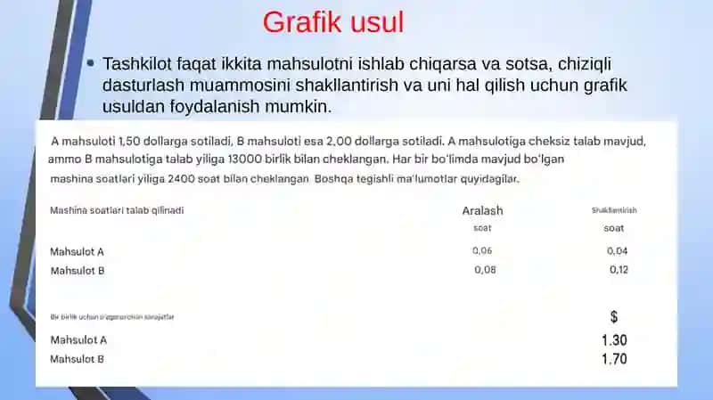 Cheklovchi Omillar Tahlili 4