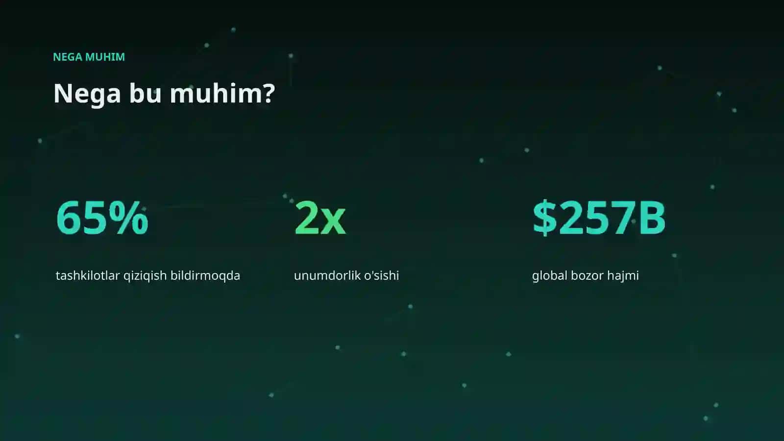 Sun'iy intellekt • premium taqdimot 4