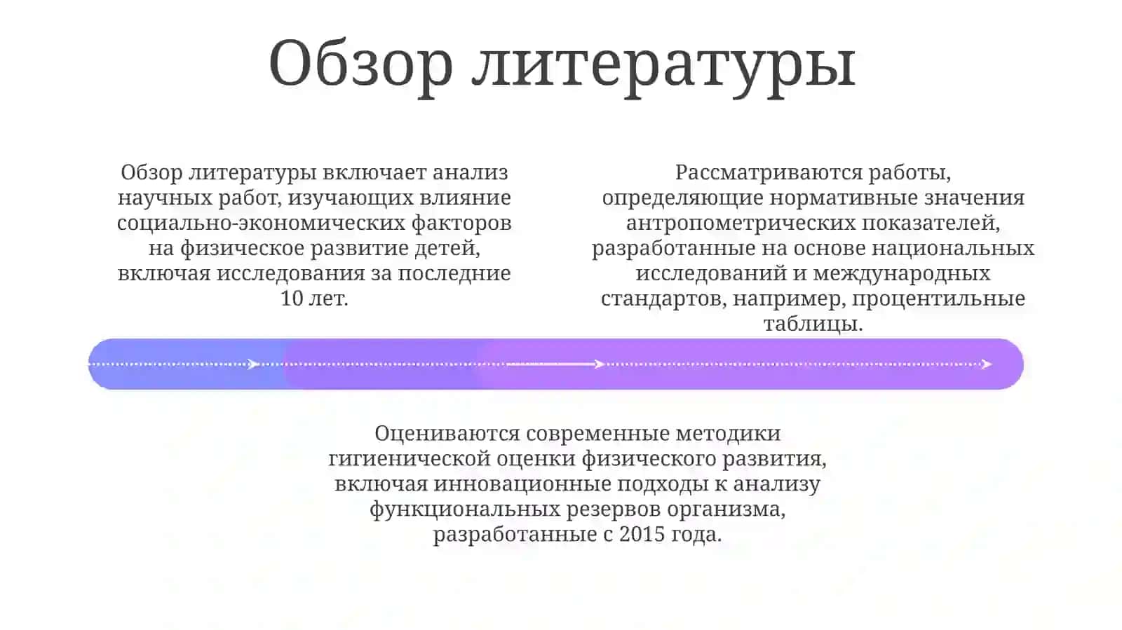 Гигиеническая оценка физического развития учащихся 4