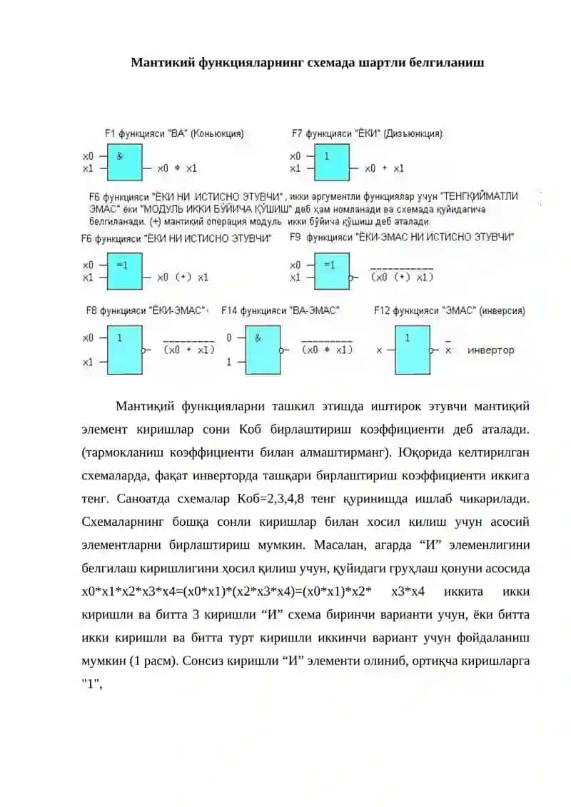 Mantiqiy funksiyalar va ularni yozish shakllari, Mantiqiy funksiyalarni ixchamlashtirish 4