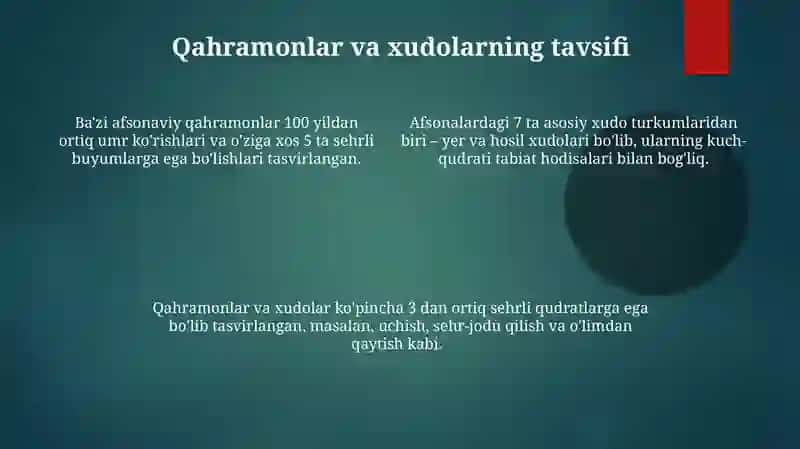 Dunyoxalqlarimiflari krossvordi 4