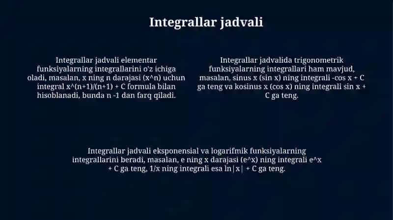 Elementar funksiya va integrallar jadvali 4