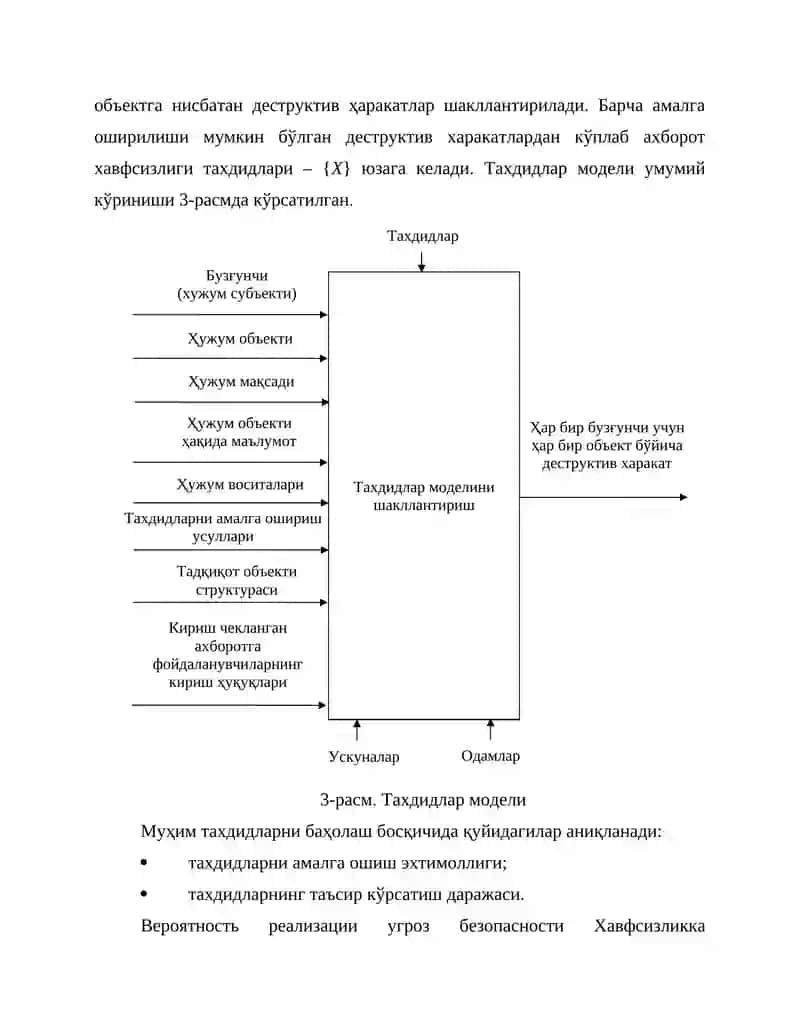 Ташкилотларда ахборот хавфсизлиги аудитини ўтказишнинг методологияси 4