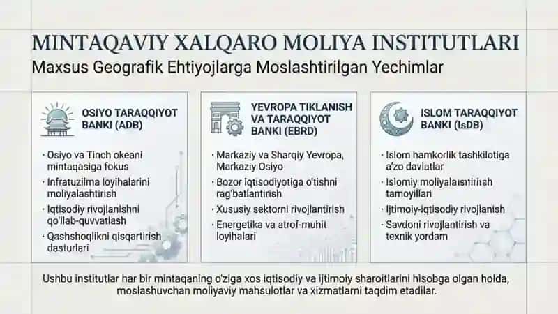 Xalqaro moliya institutlari: turlari va funksiyalari nomli 17 betlik taqdimot 4